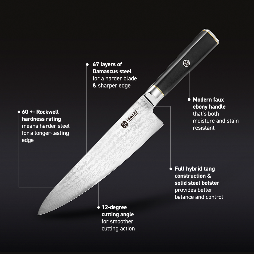 Master Series Damascus Steel Knife Set, 6-pc - Image 2